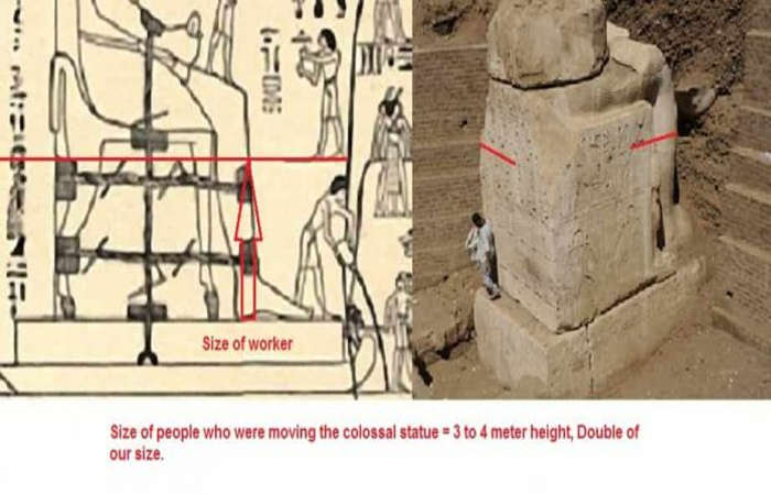 Αυτοί έχτισαν τις πυραμίδες: Η μεγαλύτερη συγκάλυψη όλων των εποχών - Εικόνα2