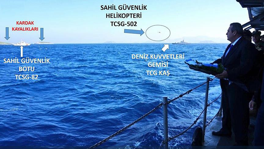 Τουρκικά πλοία εμπόδισαν την προσέγγιση Καμμένου στα Ίμια - Εικόνα 0