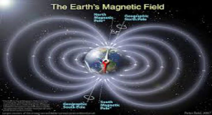 anastrofi-polon-geomagnitiko-pedio-1