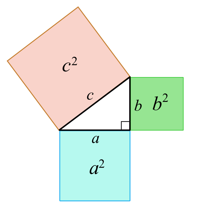 Чертеж пифагора. Pifagor Theorem. Теорема Пифагора. Треугольник Пифагора. 1 Теорема Пифагора.