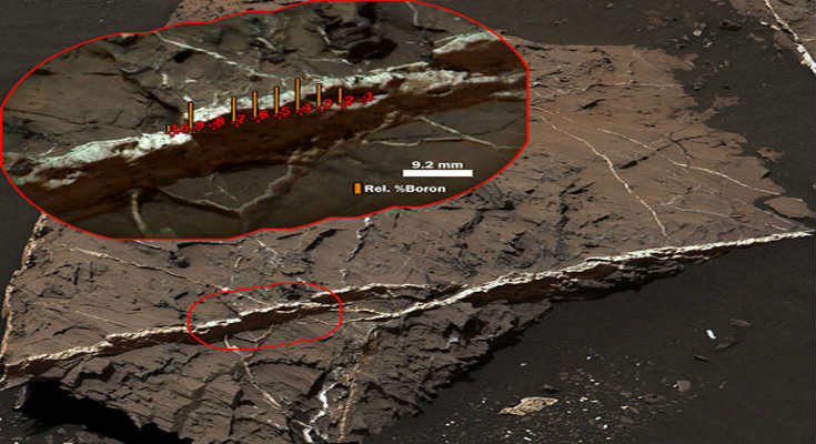 gia-proti-fora-anakalifthike-vorio-planiti-ari