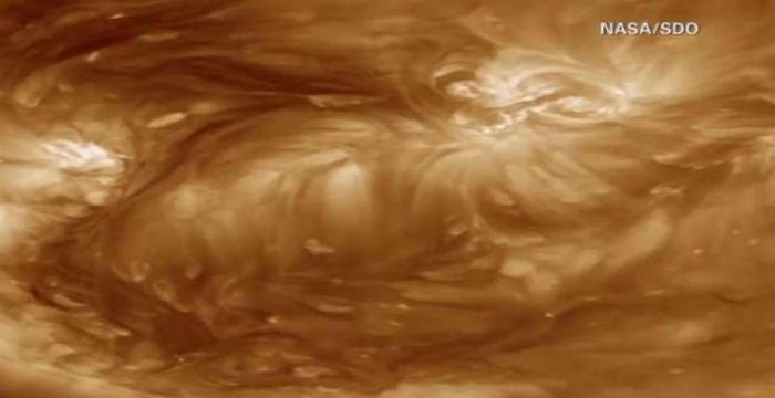 nasa Ηλιακές εκρήξεις