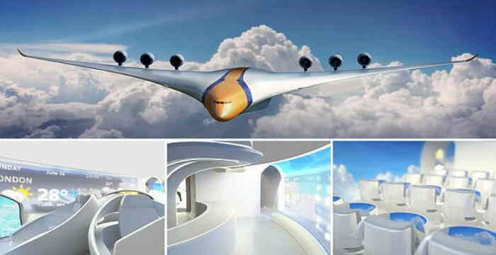pos-ine-aeroplana-2050-ikones